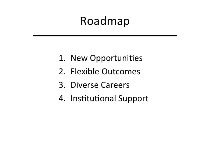 Roadmap Slide