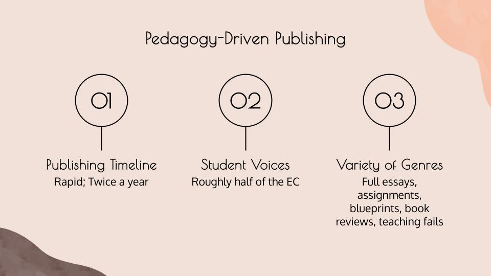 Three things to be discussed - publishing timeline, board makeup, and publication genres