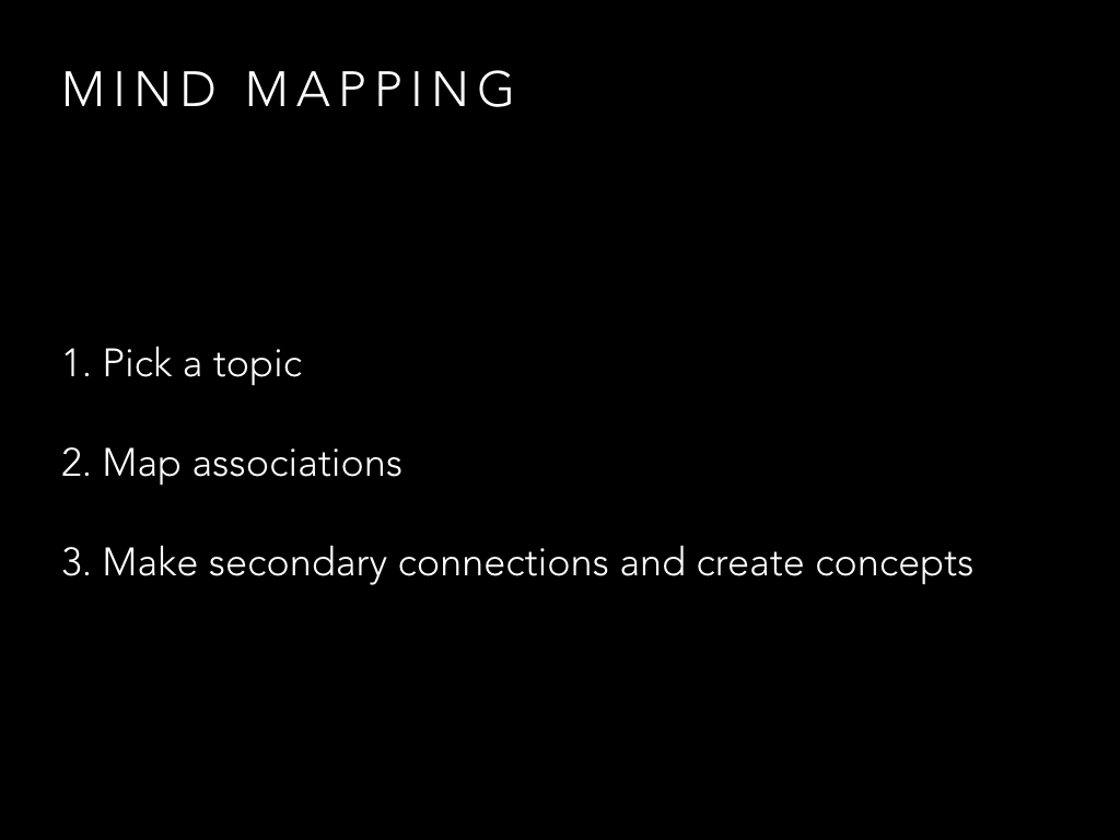 What mind mapping looks like in practice