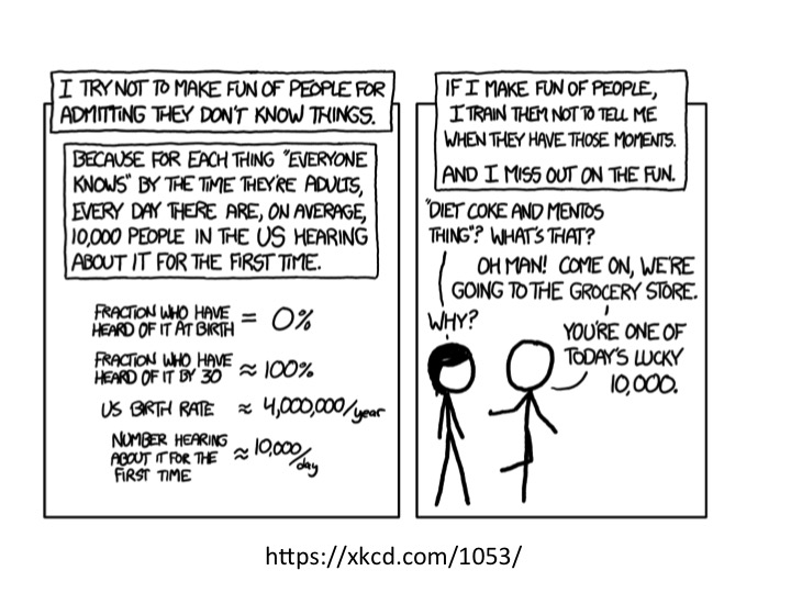 XKCD comic about how every day 10,000 people learn something for the first time.