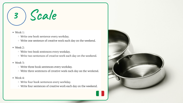 Describes a writing program that grows each week - one sentence daily, then two, then three. Over image of measuring cups.